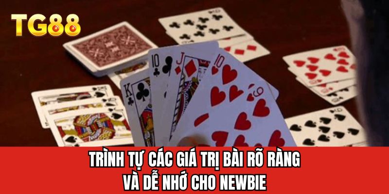 Trình tự ván bài liêng rõ ràng dễ bắn bắt cho newbie